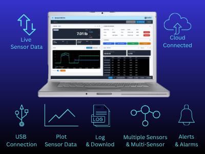 SensorVUE Cloud