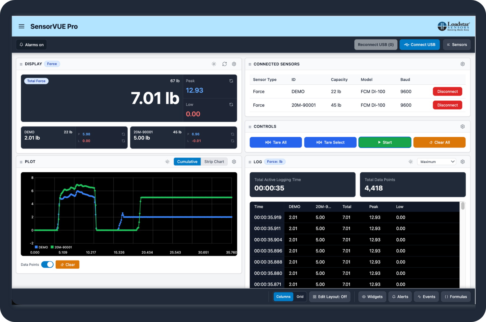 SensorVUE Cloud browser based software to connect to multiple load cells, sensors and display, log, and plot data