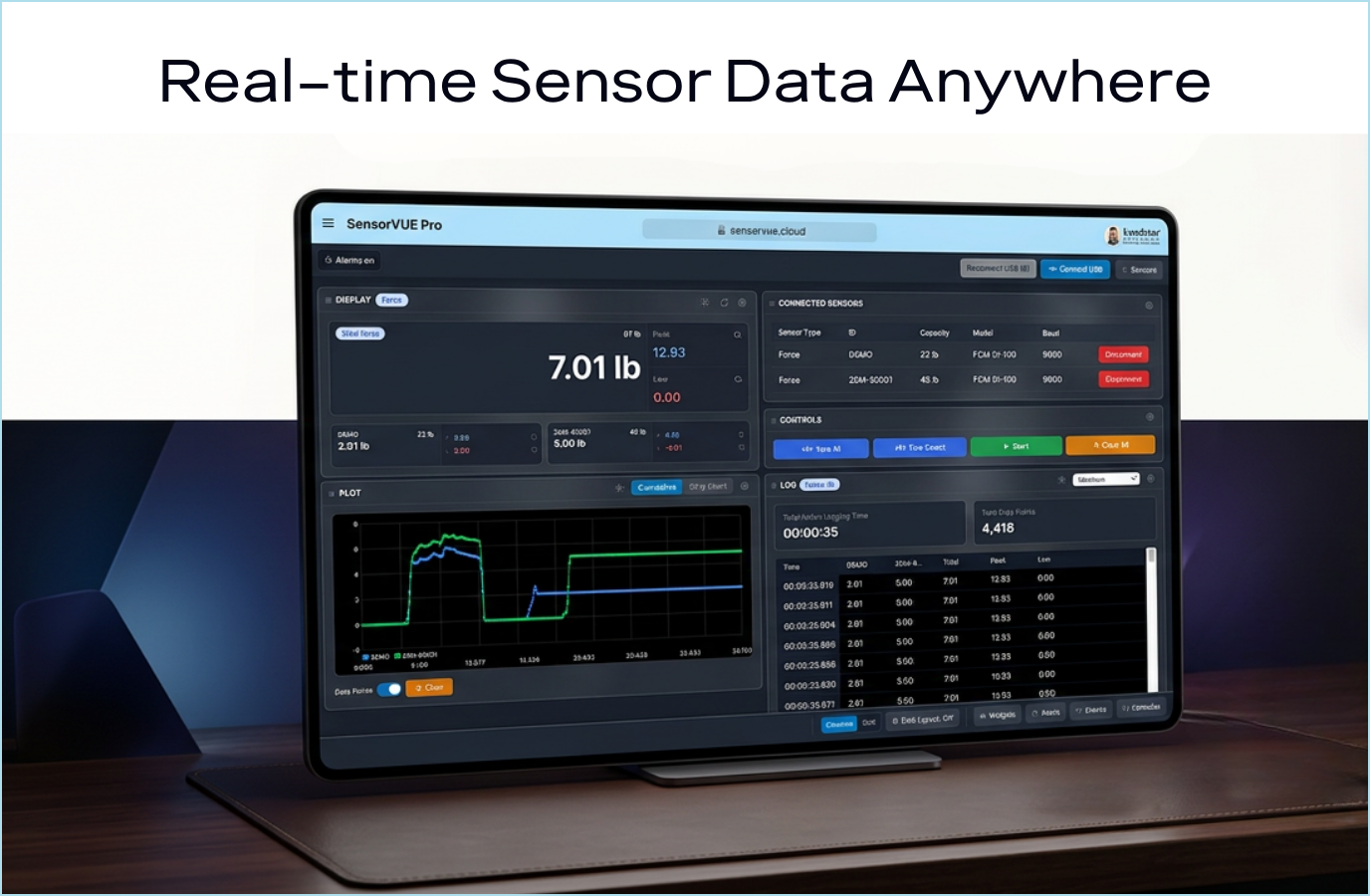 SensorVUE Cloud