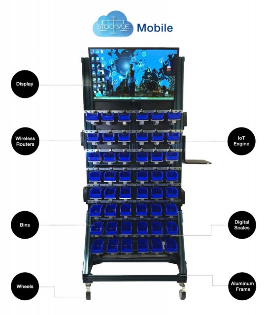 StockVUE Mobile for your Inventory on Wheels