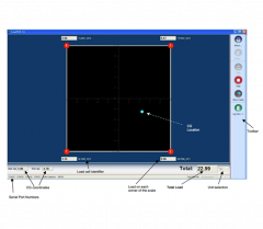 Center of Gravity Software